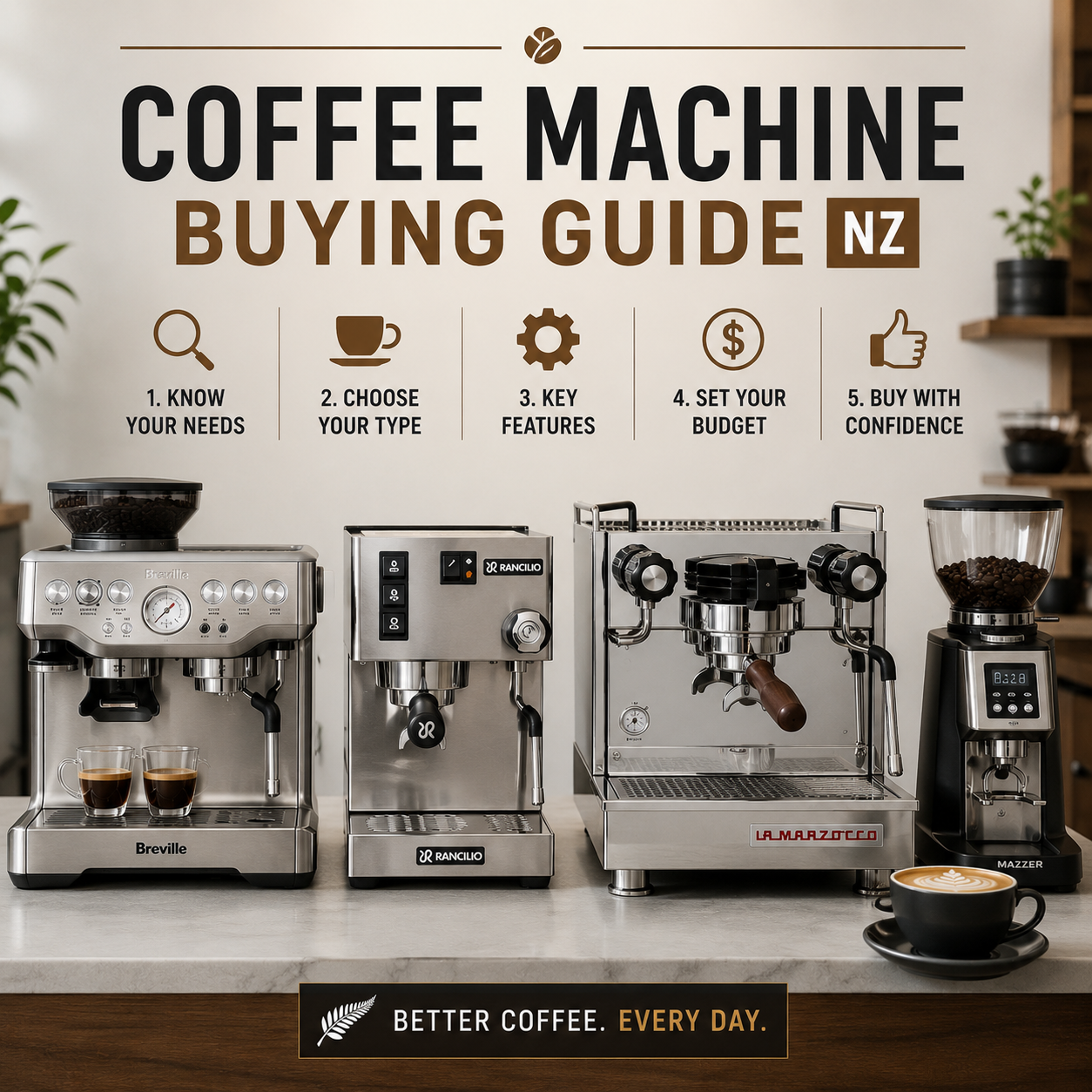 Coffee Machine Buying Guide NZ