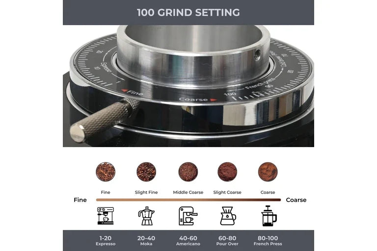 Kenmore 64mm Flat Burr Coffee Grinder