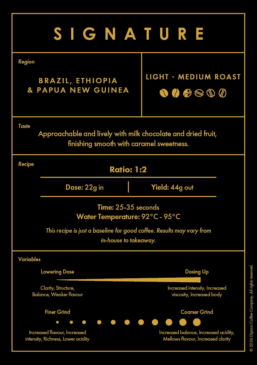 Dipacci Coffee Co. Signature Blend 1kg Coffee Beans