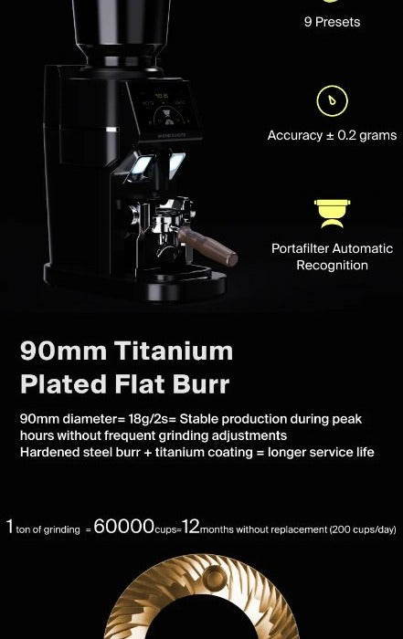 Wendougee Ares Commercial Coffee Grinder