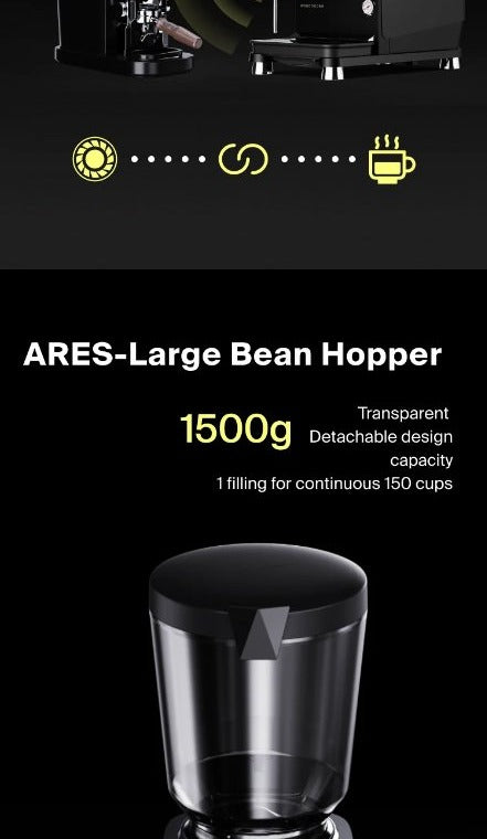Wendougee Ares Commercial Coffee Grinder