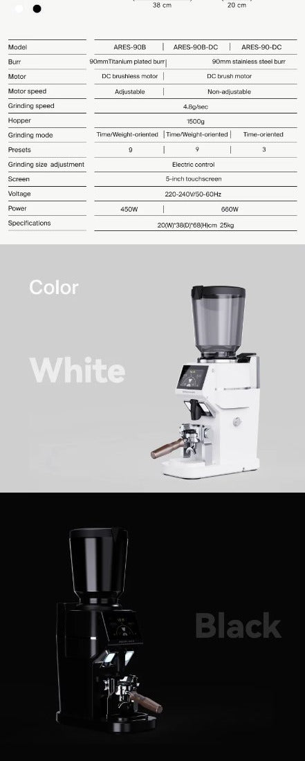 Wendougee Ares Commercial Coffee Grinder