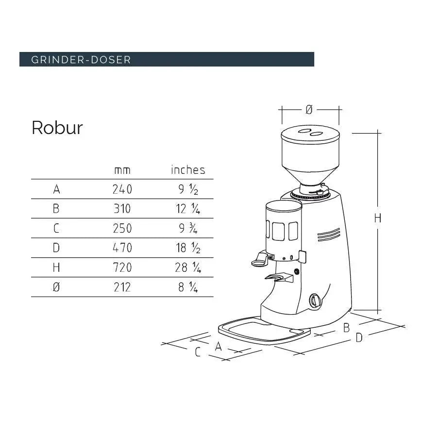 Brand New Mazzer Robur Automatic - ALL