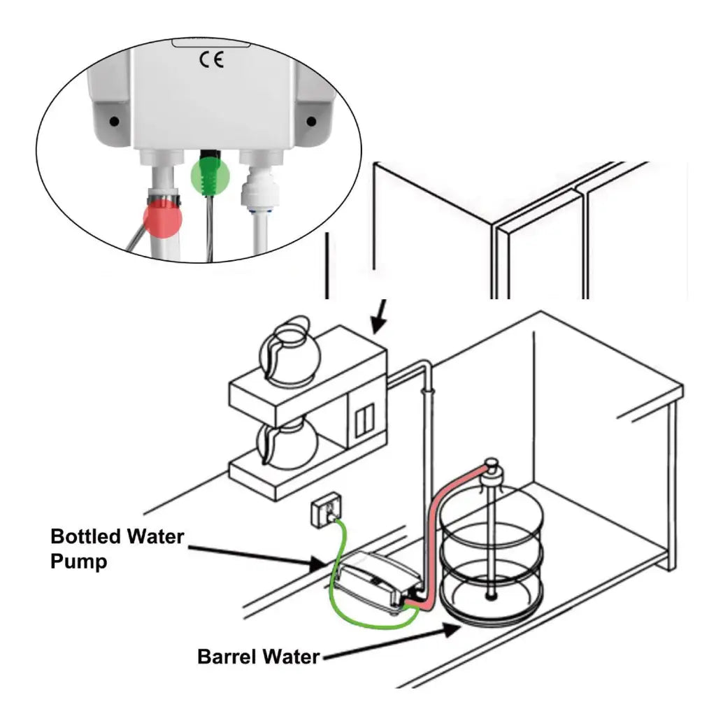 Precision Water Dispensing System (FloJet)