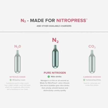 Original NitroPress - 500ml + Cocktail Chargers - 10 Pack